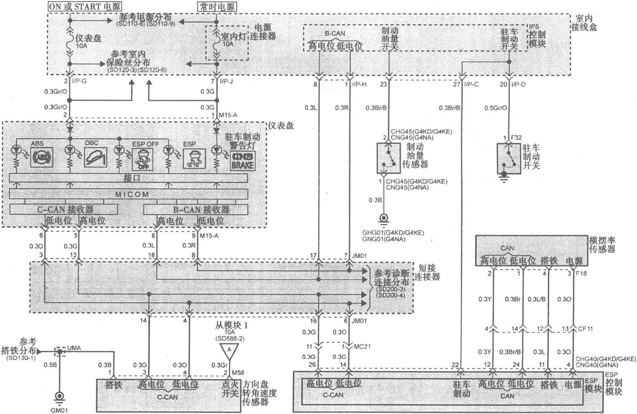 图8-2-5(SD588-1)